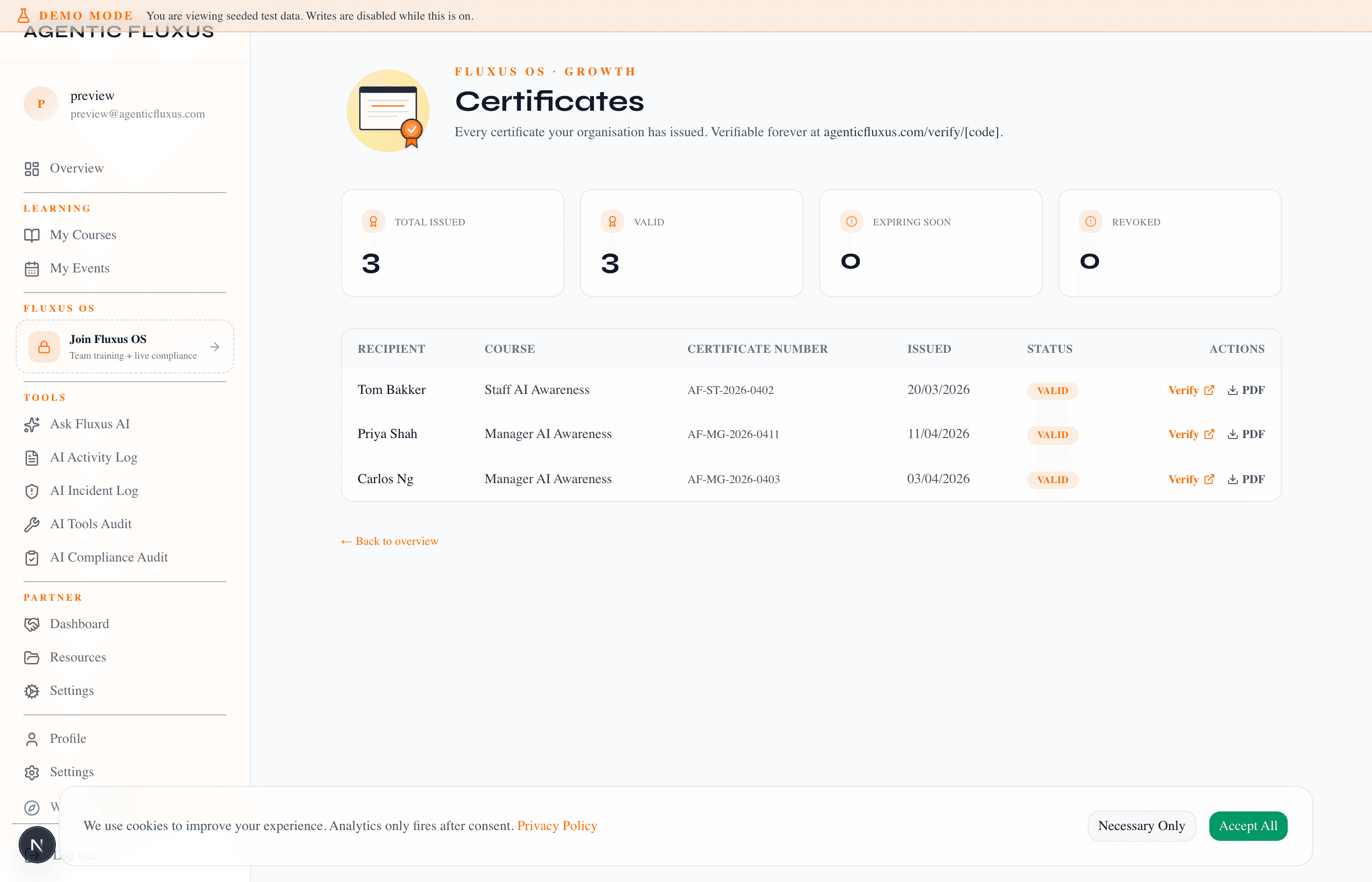 Fluxus OS Certificates page listing every certificate issued with recipient, course, certificate number, issued date, and status.