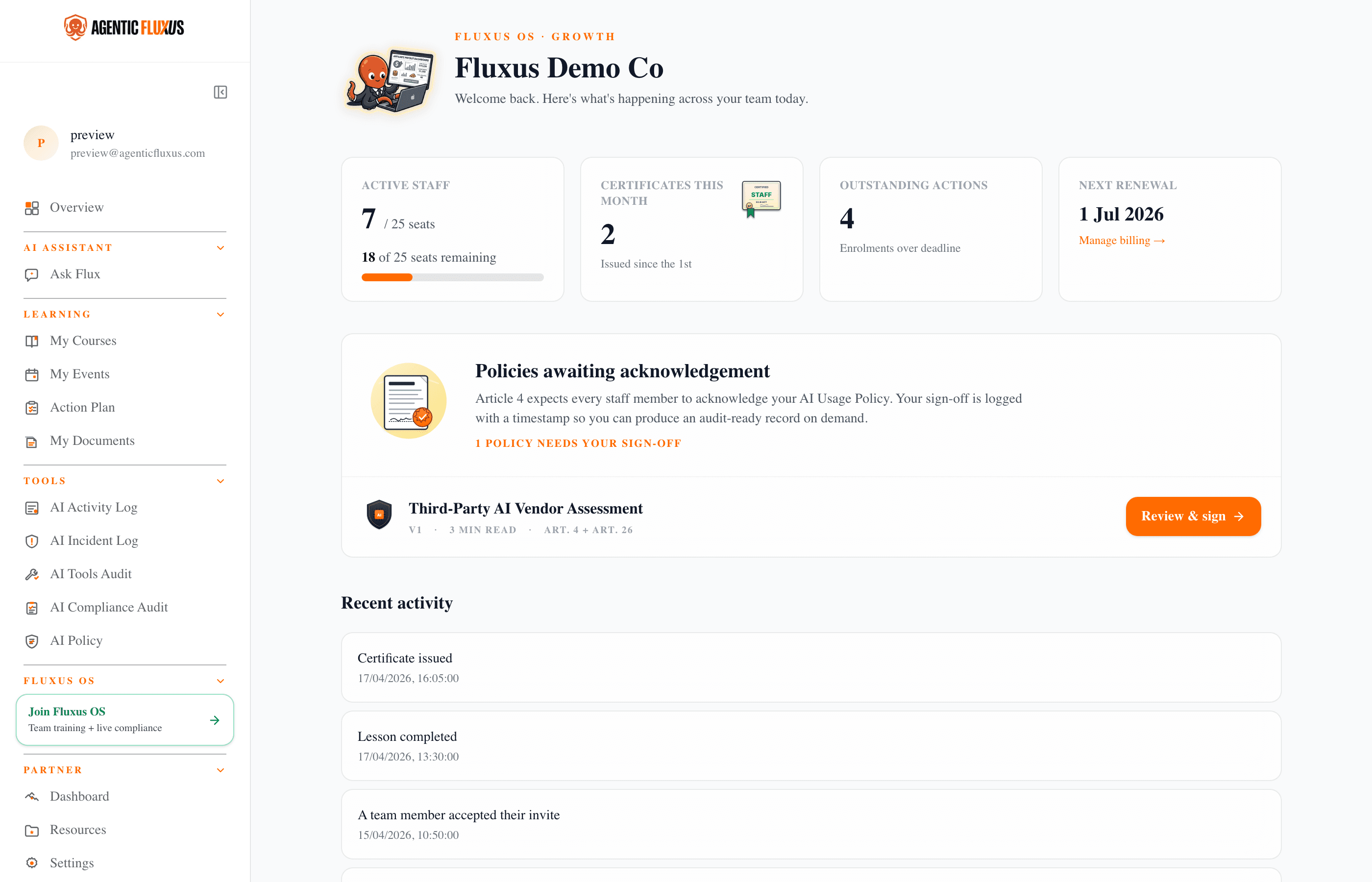 Fluxus OS team overview page showing seat usage, recent activity, and policy acknowledgements.